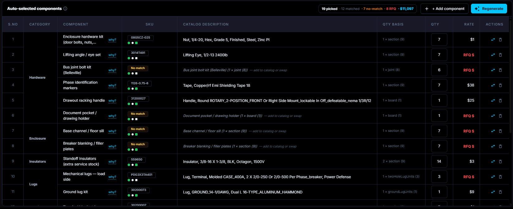 Forge Epic configurator, Components