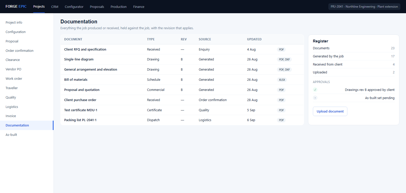 Forge Epic, Documentation