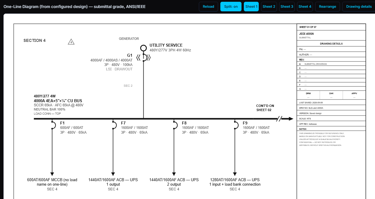 Forge Epic configurator, SLD