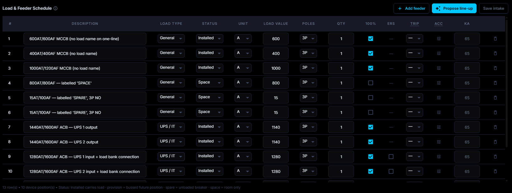 Forge Epic configurator, Load & Feeder